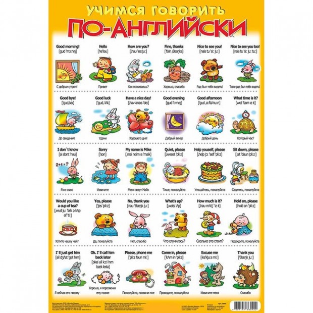 Плакат Учимся говорить по-английски 2042 Плакат Учимся говорить по-английски 2042