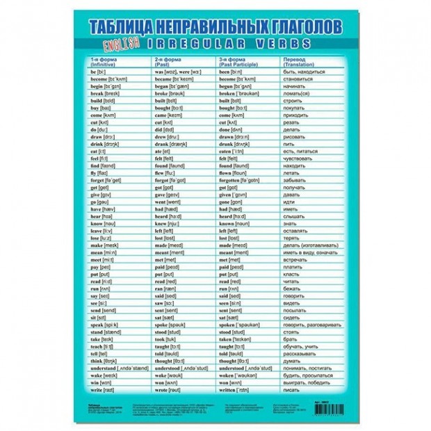 Плакат Таблица неправильных глаголов 3802 Плакат Таблица неправильных глаголов 3802