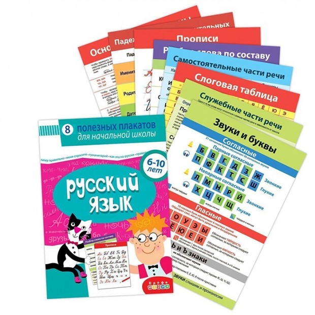 Комплект плакатов. Русский язык 4021 Комплект плакатов. Русский язык 4021