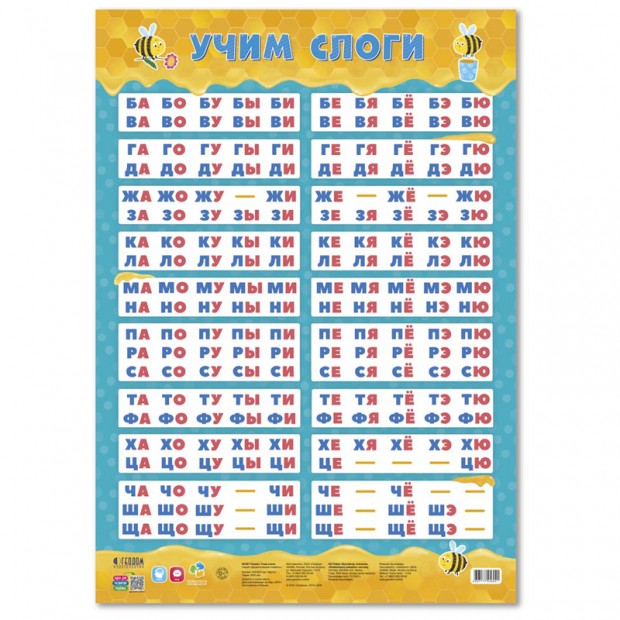 Плакат дидактический Геодом 