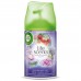 Сменный баллон 250 мл, AIRWICK LifeScents 