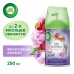 Сменный баллон 250 мл, AIRWICK LifeScents 