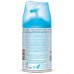 Сменный баллон 250 мл, AIRWICK LifeScents 