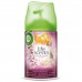 Сменный баллон 250 мл, AIRWICK LifeScents 
